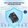 Renogy REGO 60A MPPT regulátor s Bluetooth